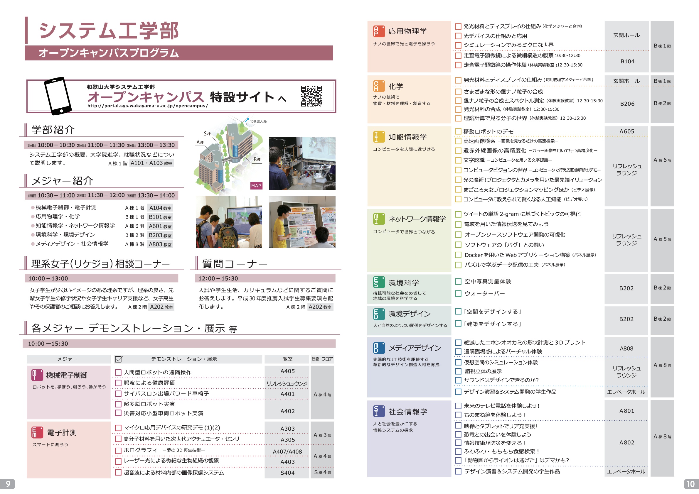 http://www.wakayama-u.ac.jp/blog/wadai_scope/files/ws-admin/%E3%82%B7%E3%82%B9%E3%82%B3%E3%82%A6%E8%A6%8B%E9%96%8B%E3%81%8D.jpg
