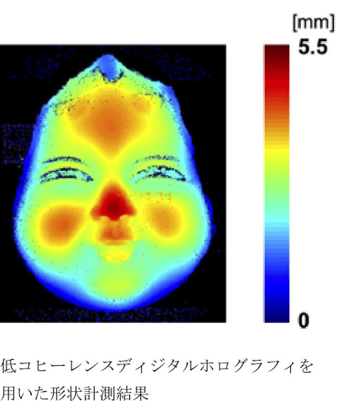 情報フォトニクス