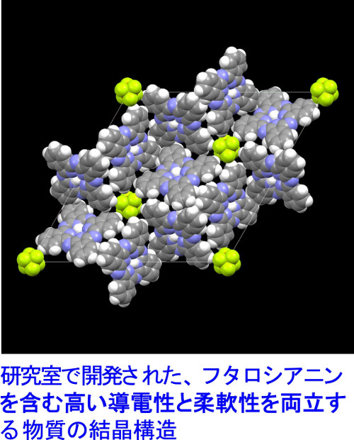 物理工学