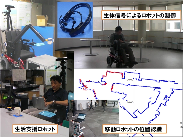 知能情報学におけるロボット研究例