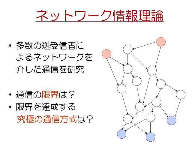 ネットワーク情報理論