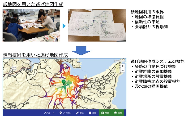 防災・減災支援