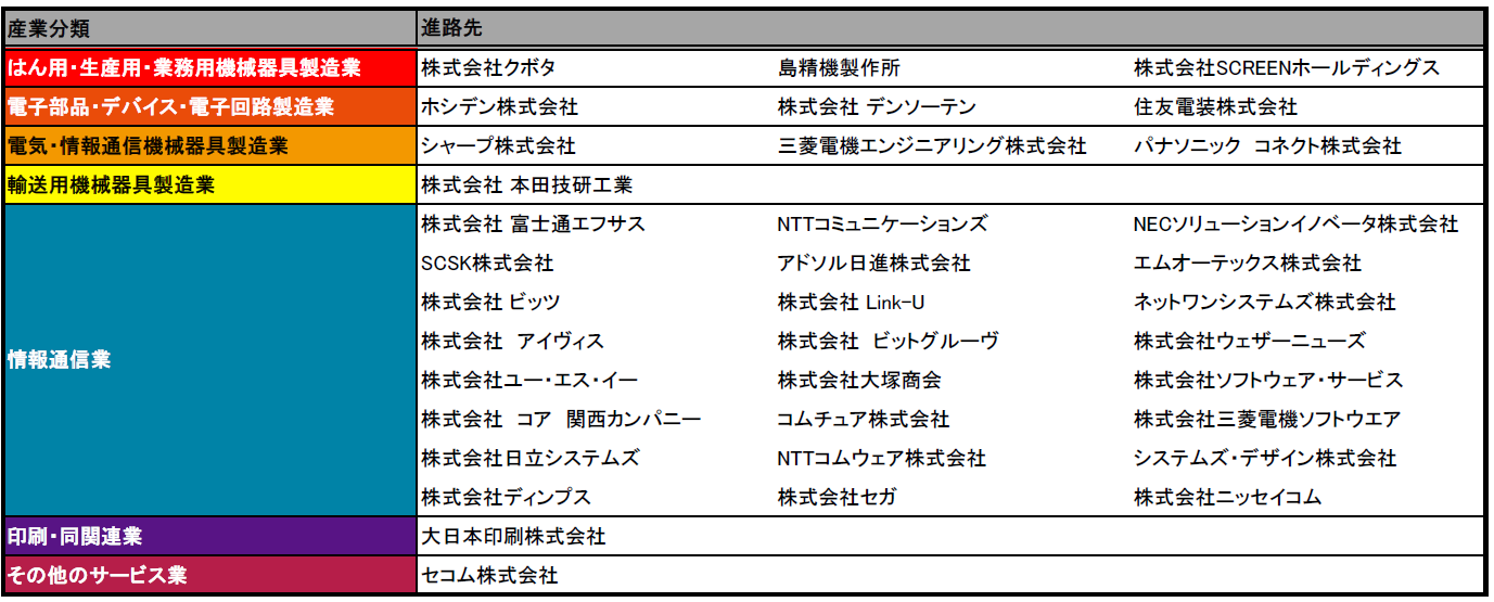 17_m_info.png