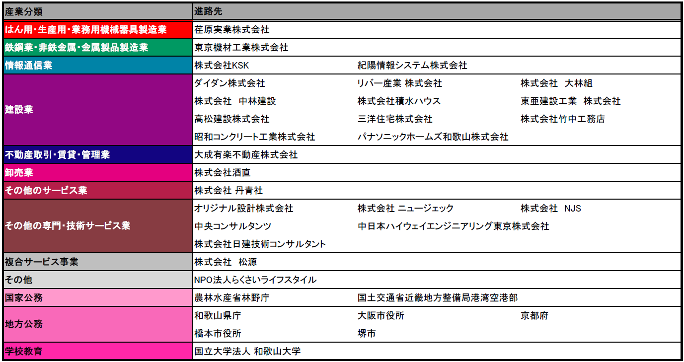 22_b_env.png