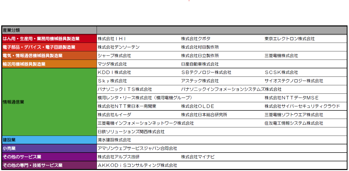 17_m_info