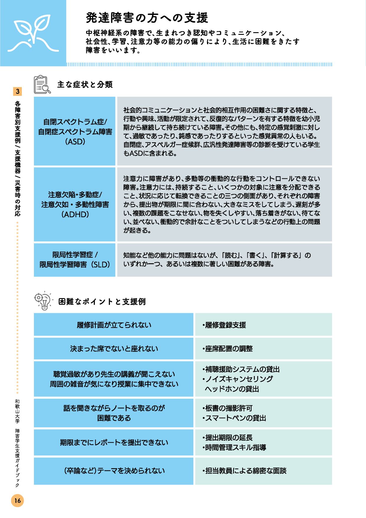 発達障害（表リンク付）
