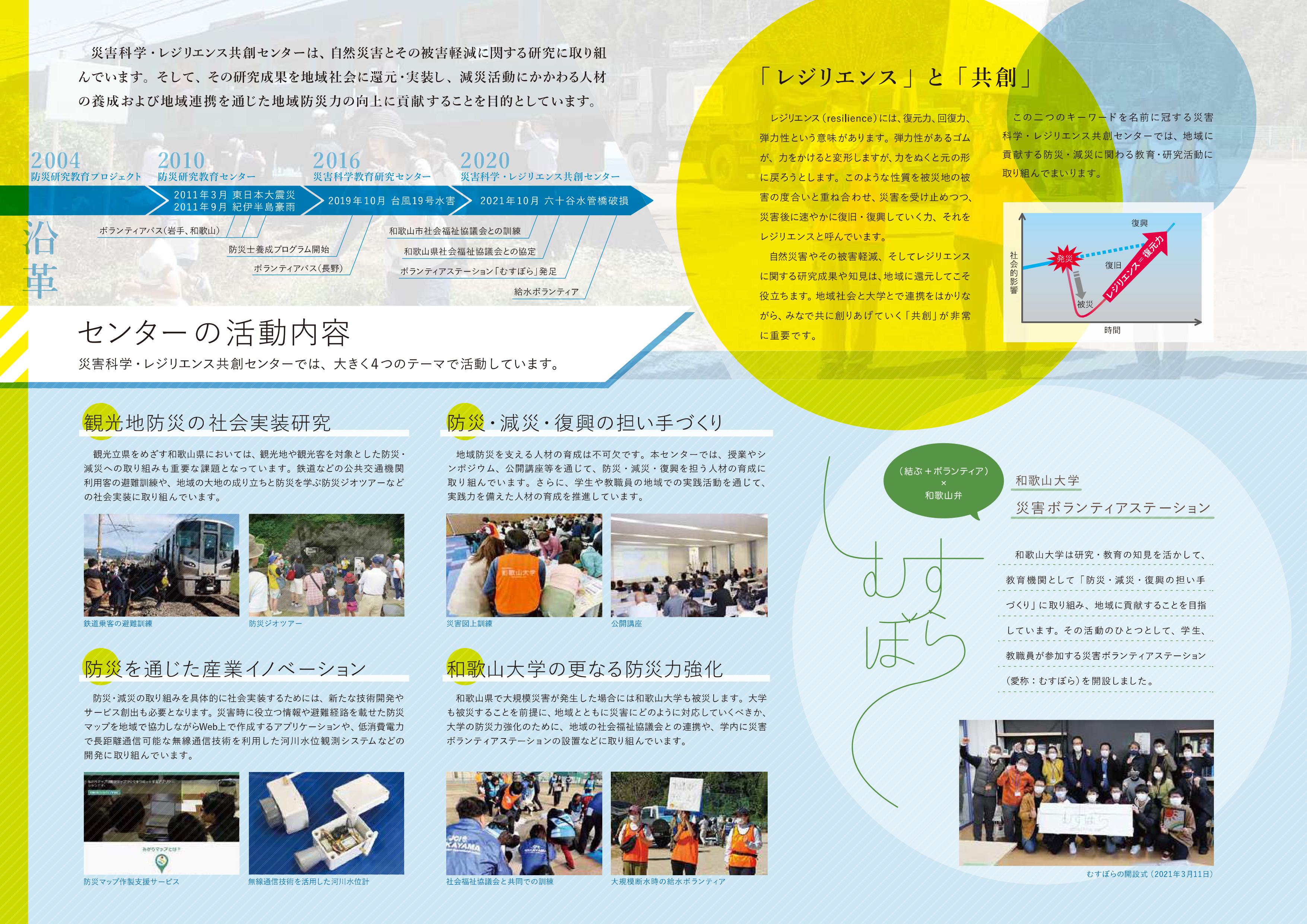 002_panf-Resilience202605.jpg
