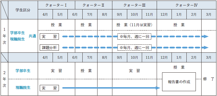2年間カレンダー2026-06-04 105109