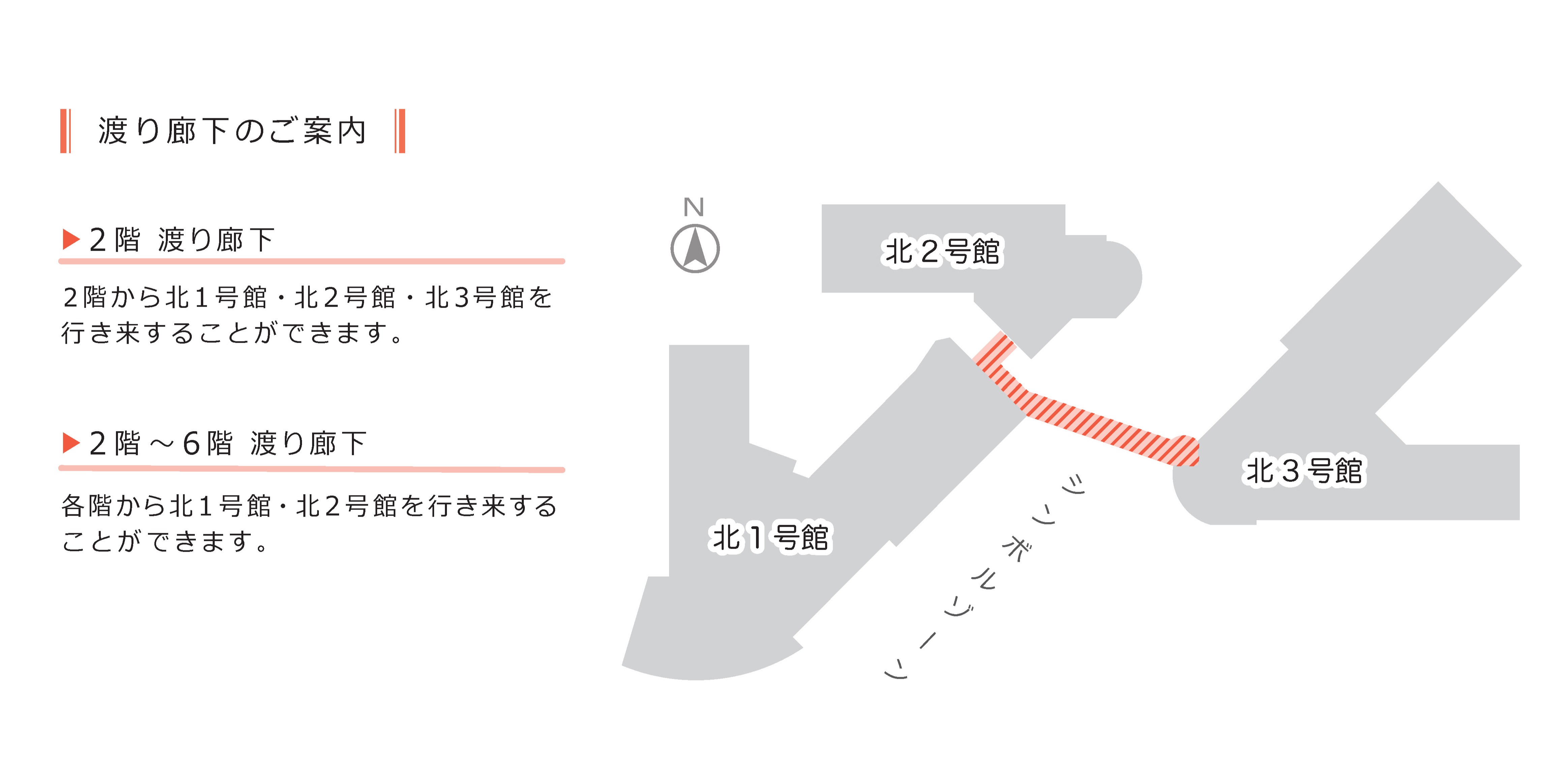 渡り廊下2026 渡り廊下2026