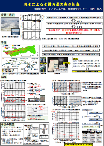 テクノ・ビジネスフェア（20211125-2 田内先生ポスター）.jpg 