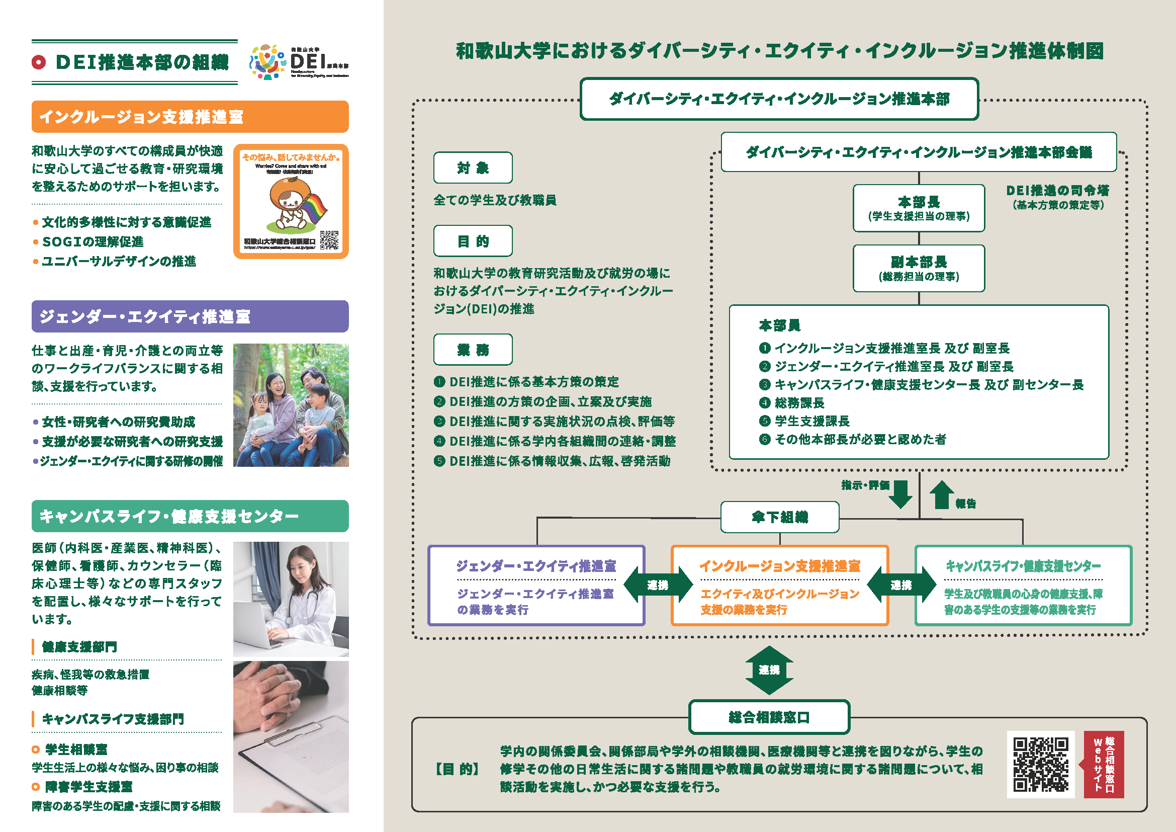 DEIリーフレット2025裏