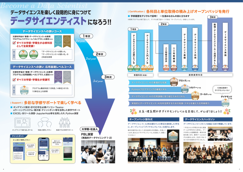 VALERIAN パンフレット パンフレットをリニューアルしました | 和歌山大学