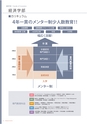 和歌山大学2016大学案内