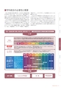 和歌山大学2016大学案内