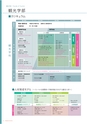 和歌山大学　大学案内　2016