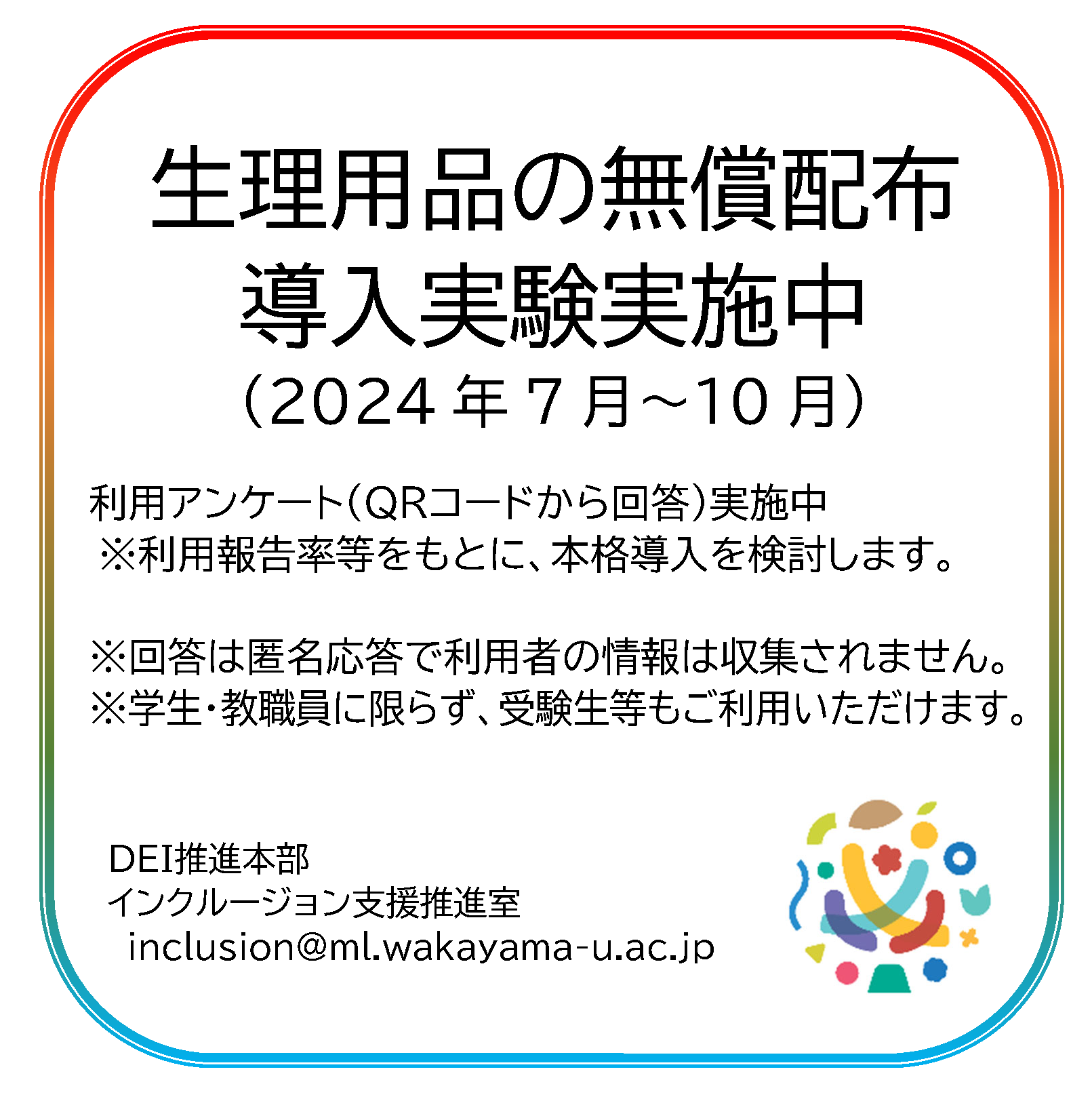 実施場所表示