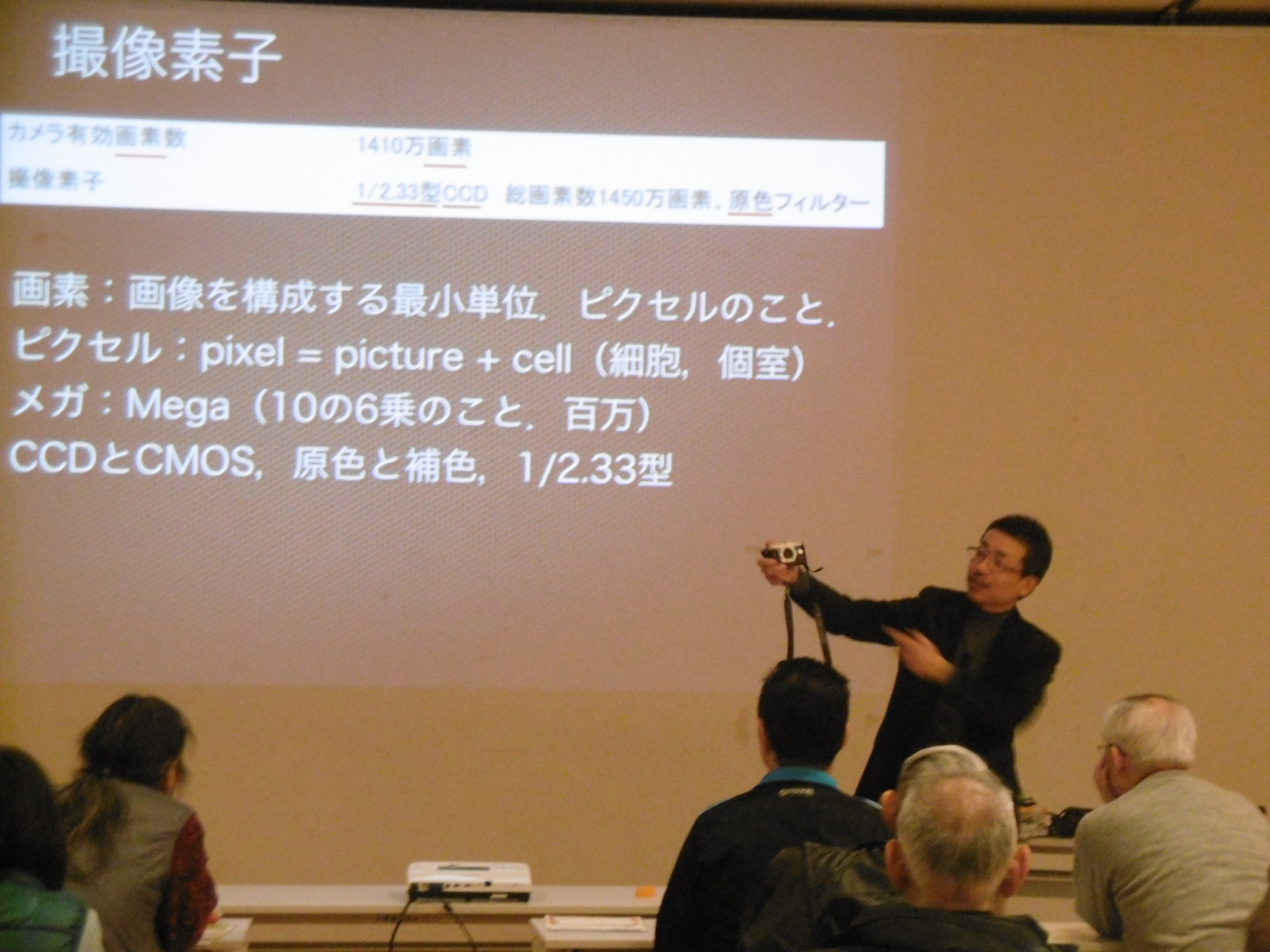 デジタルカメラを見せる野村孝徳教授 デジタルカメラを見せる野村孝徳教授