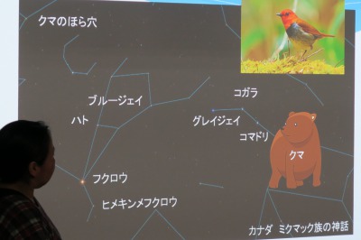 スクリーンに映し出された星座の解説画像 スクリーンに映し出された星座の解説画像