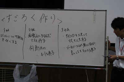 ホワイトボートの横に立って話す先生