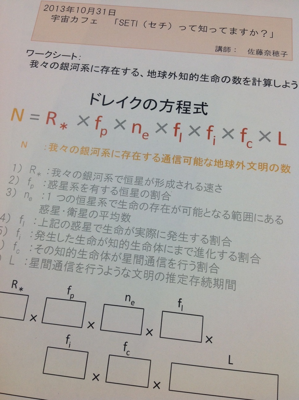 ドレイクの方程式