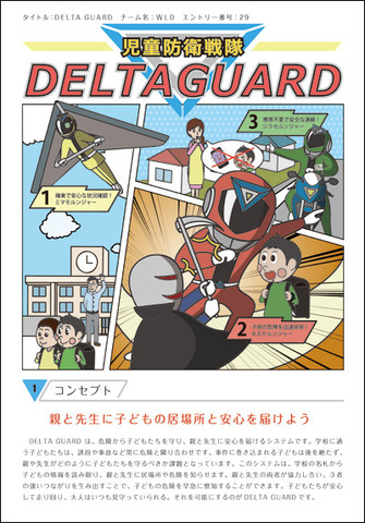 「DELTA GUARD」アイデア説明文書（抜粋）