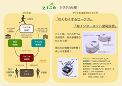 マイこめ仕様