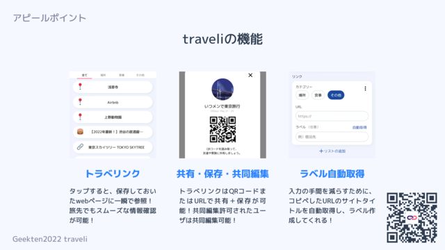 traveliアピールポイント