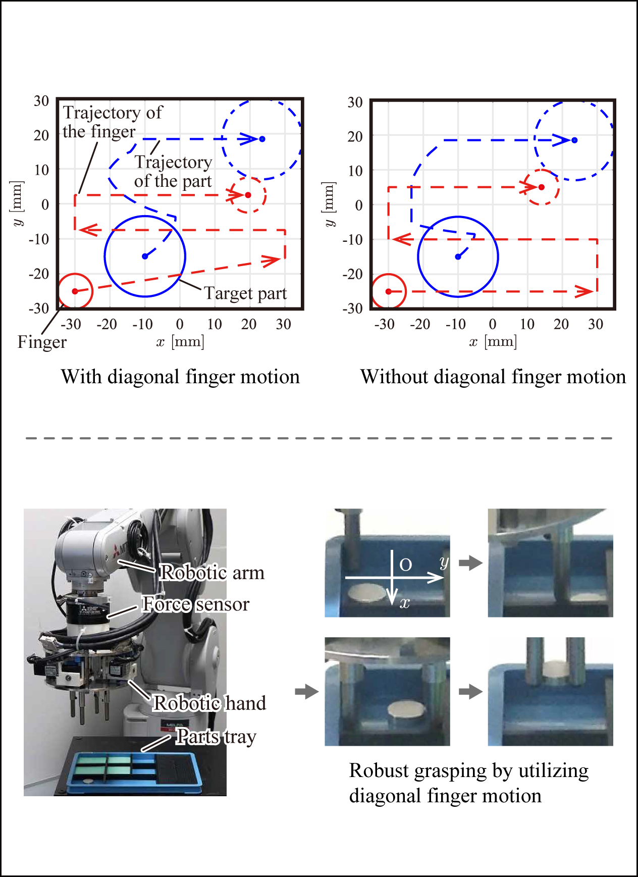 20260323研究概要